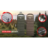 Спальник з капюшоном правий (1°C) Naturehike U350  Зелений